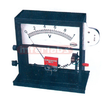 DEMONSTRATION METER, INTERSCALE, PLASTIC CASE